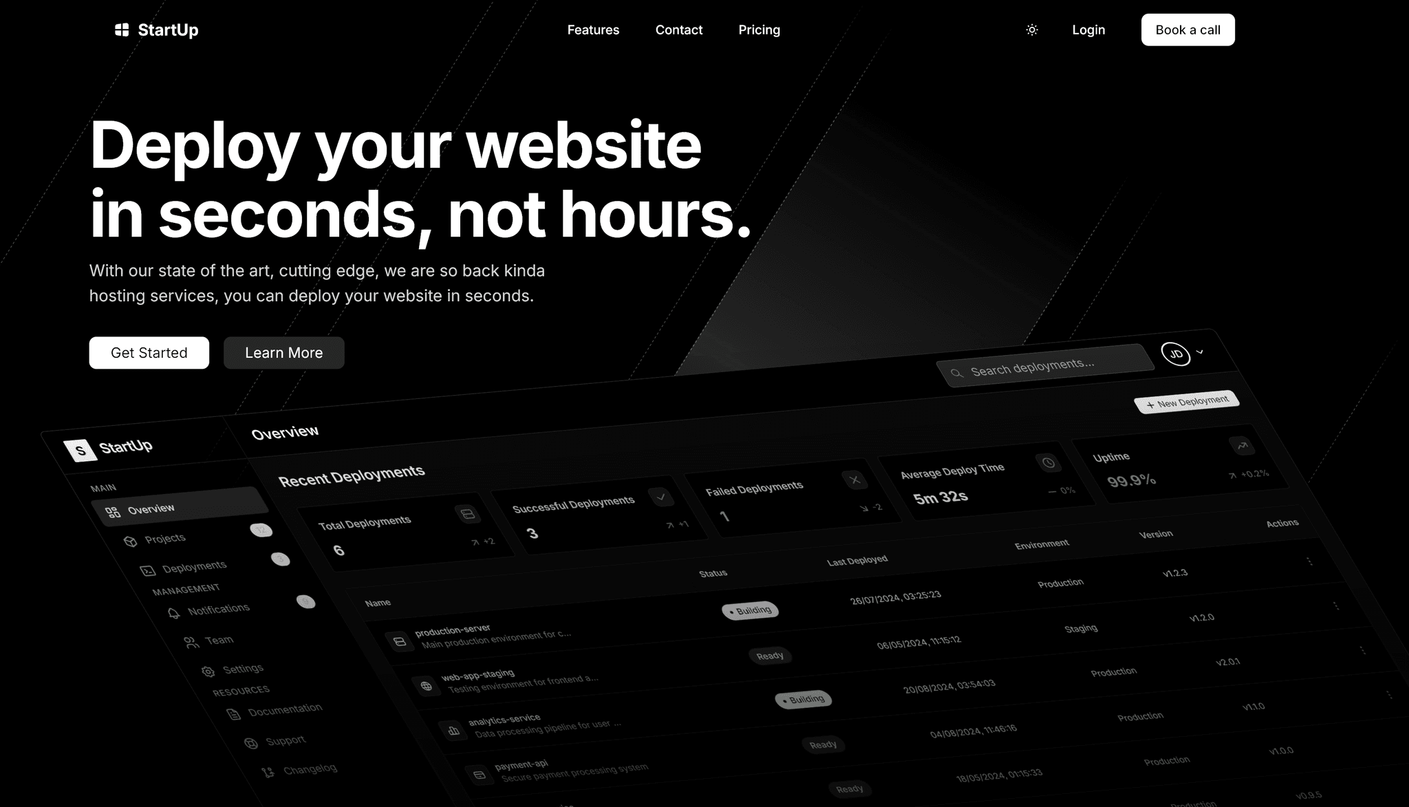 Publino: The Ultimate Next.js Landing Page Template for Modern Startups
